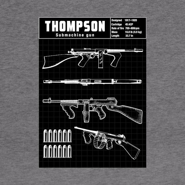 THOMPSON SUBMACHINE GUN by theanomalius_merch